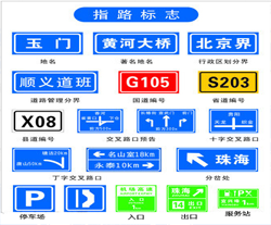 交通指示牌